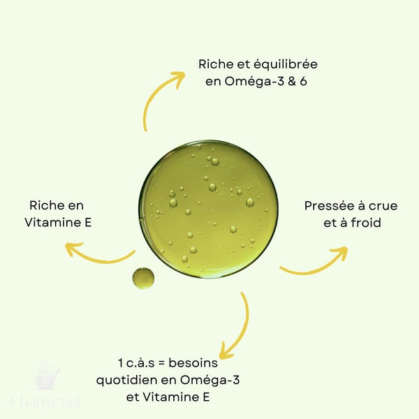 Huile Chanvre Bio 1ère pression à froid & à crue - Chanvr'eel