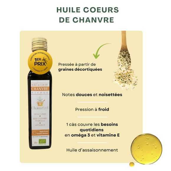 Description de l'huile de chanvre graines décortiquées vierge et bio chanvr'eel