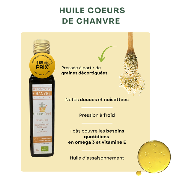 Description de l'huile de chanvre graines décortiquées vierge et bio chanvr'eel