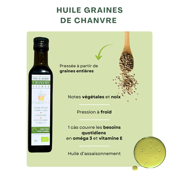 Description de l'huile vierge de graines de chanvre entières bio Chanvr'eel 250mL