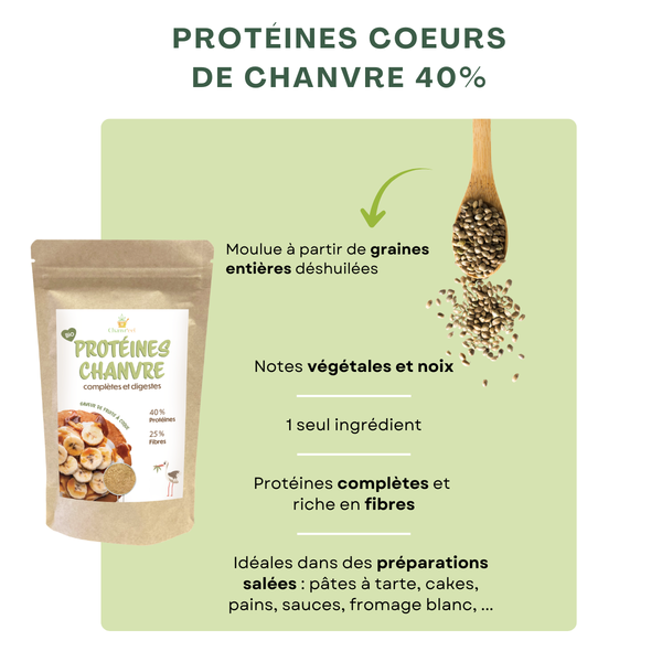 Description protéines de chanvre 40% bio moulues à partir de graines entières chanvr'eel
