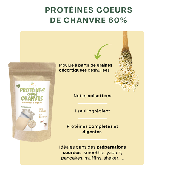 Description protéines de chanvre 60% bio moulues à partir de graines décortiquées chanvr'eel